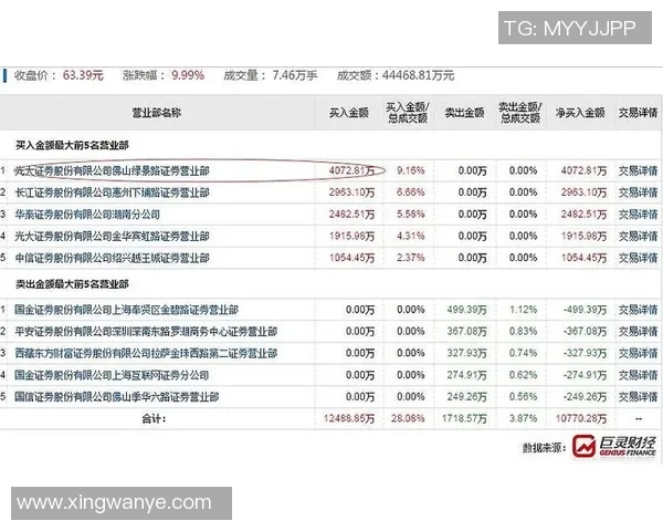 南京乒乓球队在洲际杯中的个人能力表现分析与点评